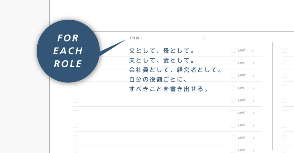 All Todo リスト システム手帳リフィル A5サイズ 無料ダウンロード版 Nichimag ニチマグ