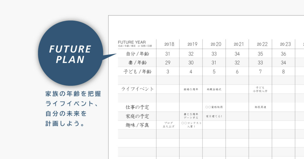未来年表シート システム手帳リフィル A5サイズ 無料ダウンロード版 Nichimag ニチマグ